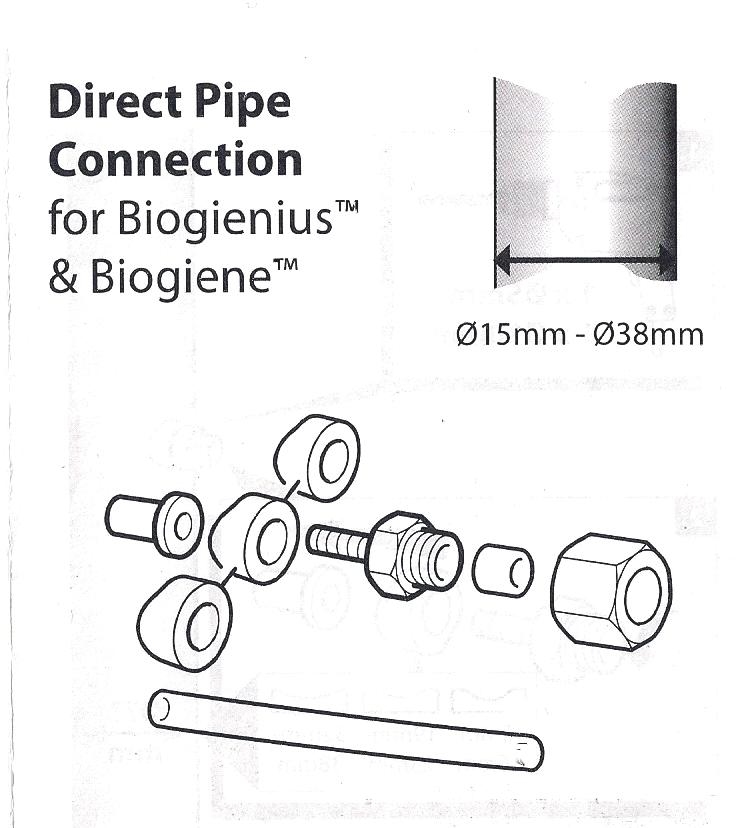 Directe pijpverbinding 15 - 38mm